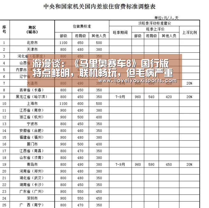  爱游戏体育App下载