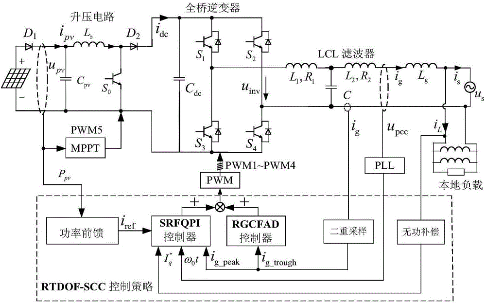  爱游戏官网